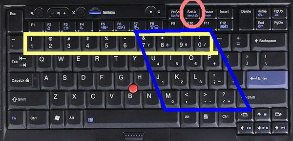笔记本电脑键盘数字键怎么锁定与解锁