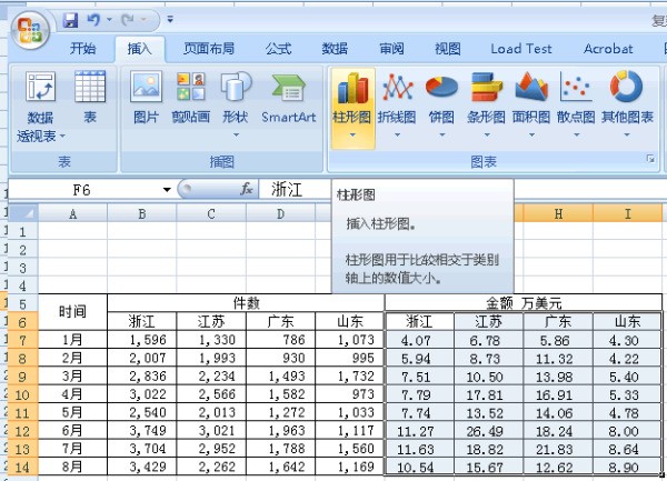 excel 肿么绘制柱状和曲线共存的图