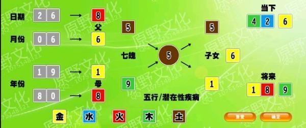 数字能量学计算方法