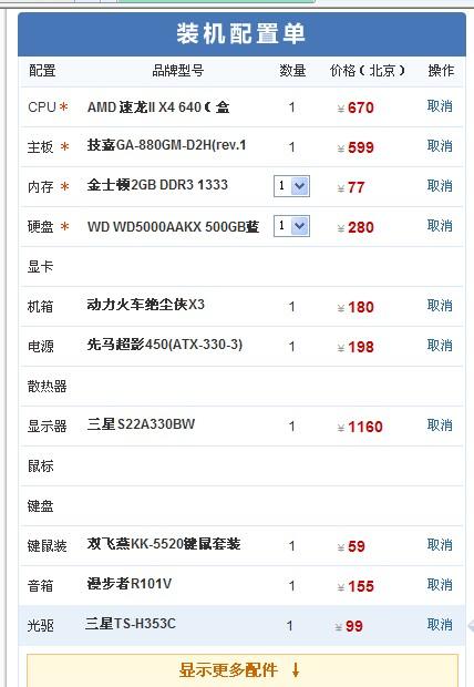 3800电脑配什么显卡好3800元主机配置该肿么配