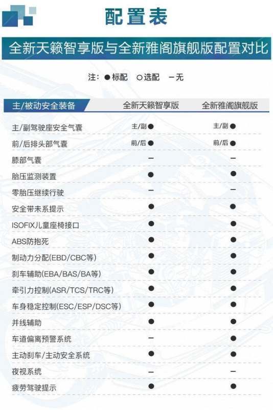 有天籁的bose音响好吗?