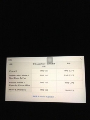 iPhone7摔了 屏幕出现花屏 触摸屏重开机后可以正常使用 但是花屏还有 是什么坏掉了。