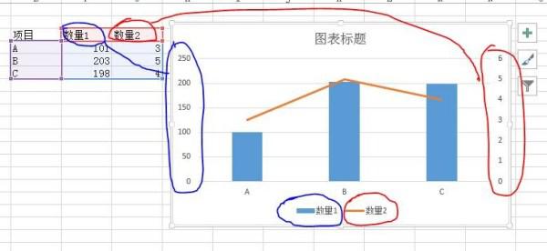 excel图表横坐标标题