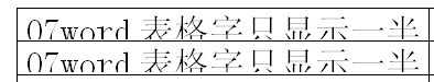 word表格字怎么仅能显示一半word表格里字只显示半截