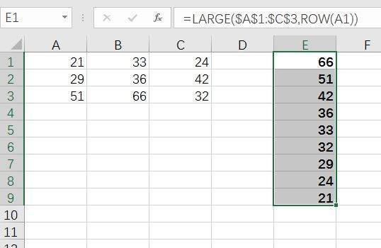 excel排序,想按99 100 101 102这样数字大小排列怎么排序