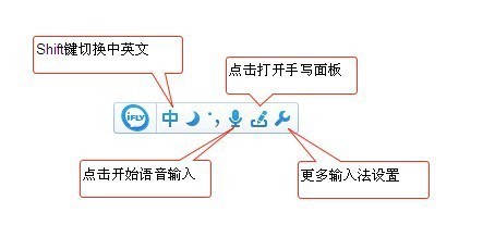 讯飞語音输入法支持英文語音输入吗？