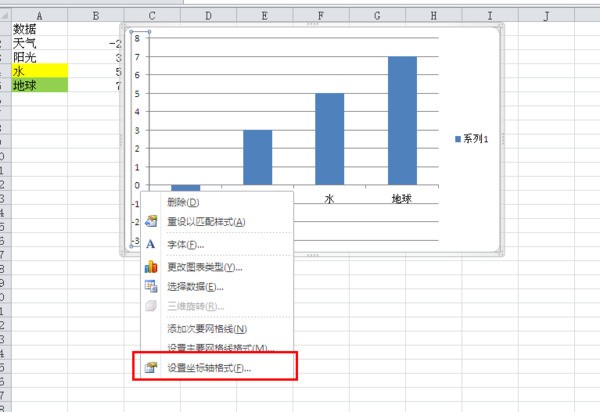 EXCEL图表来自怎样设置负值在x轴上方?