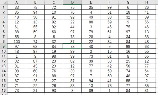 CAD制做表格中肿么插入文字？