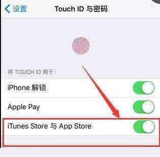 新买的iphone6为什么每次进app下软件都要输密码？