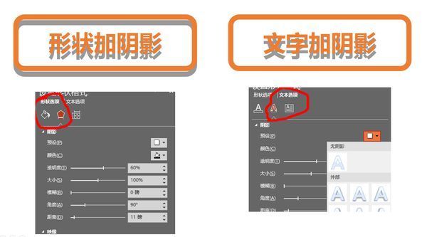 ppt里图表阴影肿么去除?