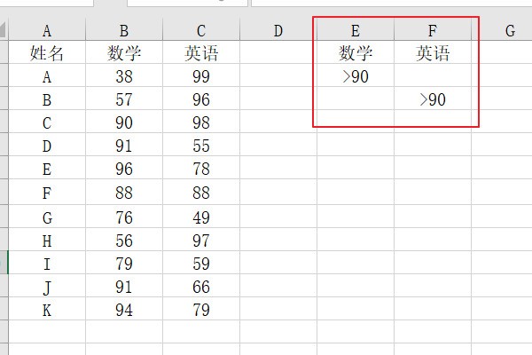 选出EXCEL至少一门在90分以上的行