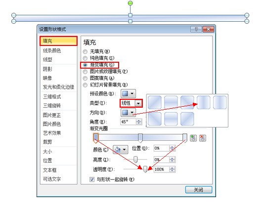 在ppt来自中如何将一根实线的两侧虚化，试过渐变来调，但只能是一端的哦？