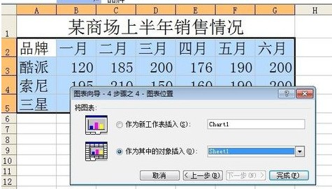 怎么样根据数据用excel画图表-ZOL问答