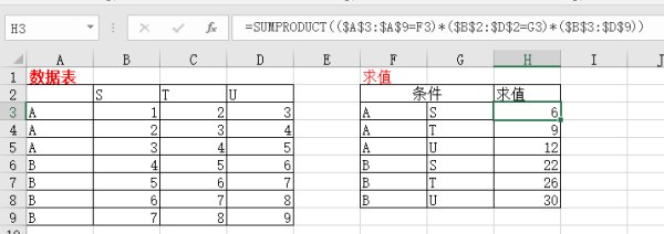 怎么在Exc来自el中分类筛选求和？