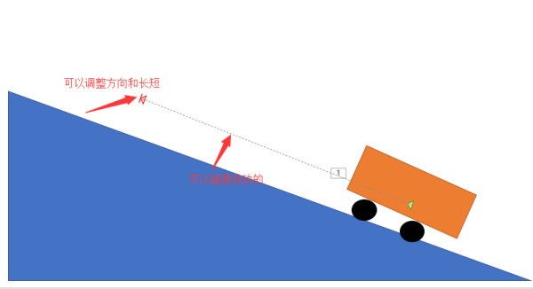 在PPT中怎么绘制路径