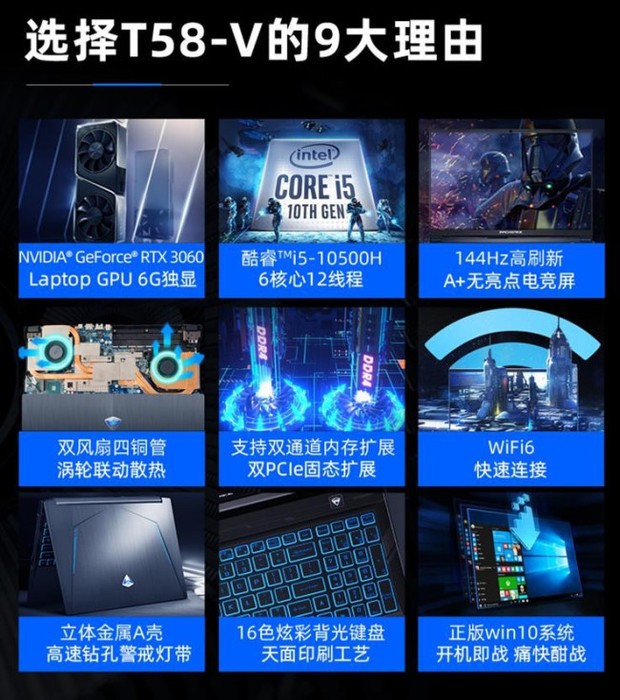 rtx3060和rtx3080ti哪个划算？