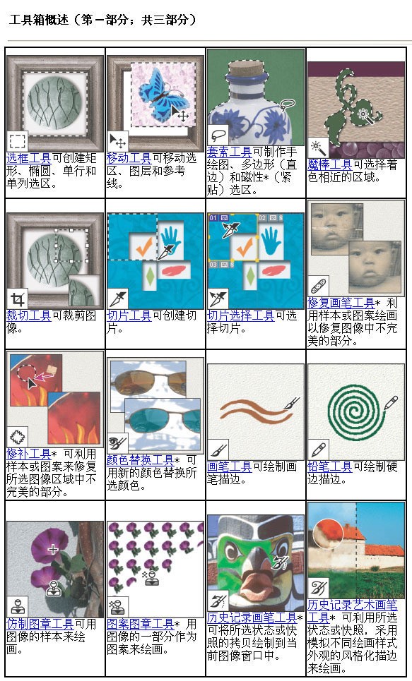 ps界面工具栏介绍及应用