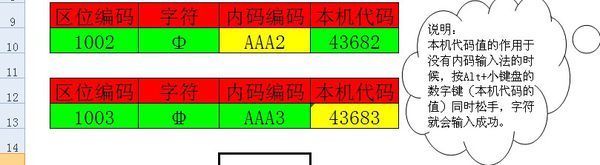 在建筑CAD中，一级钢、二级钢、三级钢的符号肿么输入？