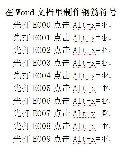 钢筋的符号怎么表明?