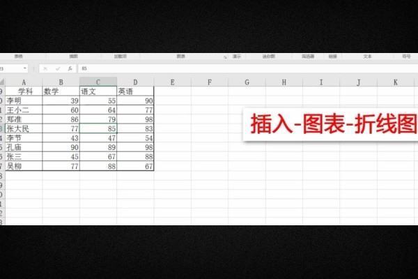 excel表格散点图中怎么加入垂直线