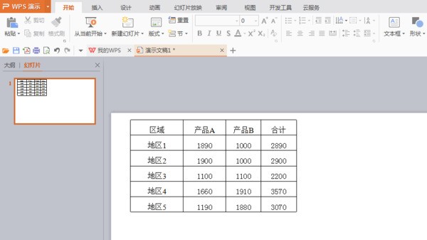 ppt插入柱形图下边肿么编辑文字