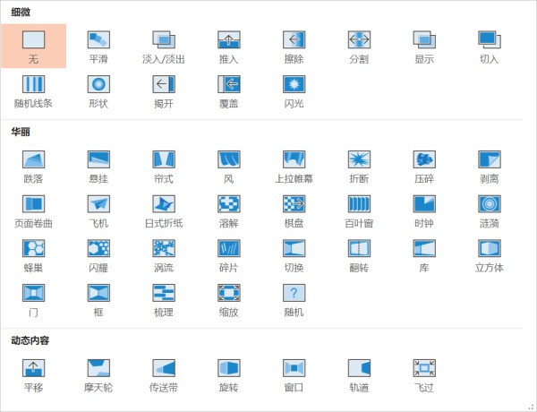 怎么样才能为来自ppt课件添加音乐呀？