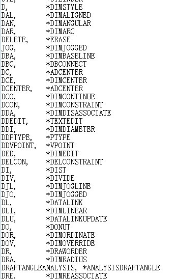 cad中怎么计算多边形周长