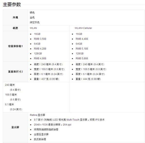 苹果ip来自ad air2官网肿么没有