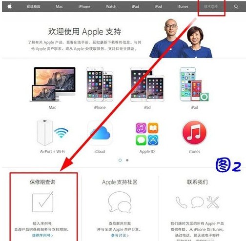如果iphone6主板部件被换或者是被换了主板和零件怎么看出
