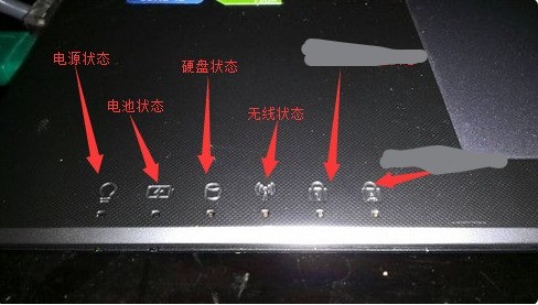 华硕笔记本指示灯什么意思