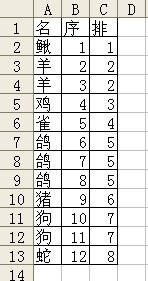 excel中怎么多行排序，盼高手解决