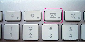 HDMI联接电视没有图像显示