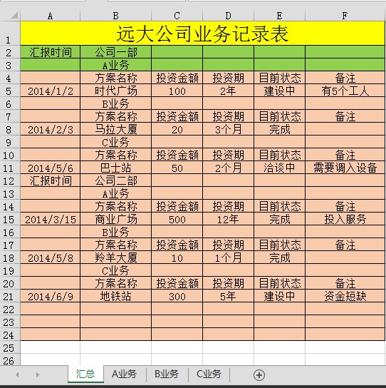 怎么样将excel 总表中相同类别的数据自动汇总到新的工作表中?_百度知 