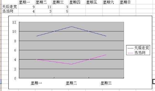 怎样做国庆节的课件
