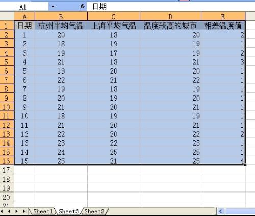 excel高级筛选怎样做？