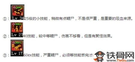 DNF手游血法师刷图肿么加点