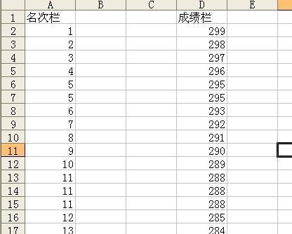怎么用excel实现并列排序