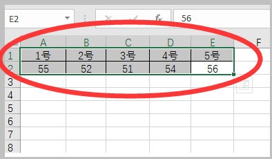 在EXCEL表中怎么样求时间的平均值？