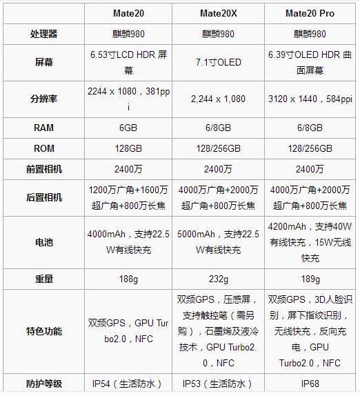 荣耀magic6壁纸超清