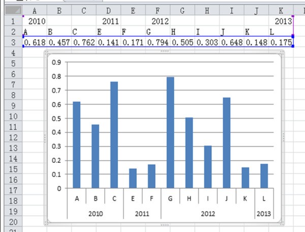 excel画来自柱形图，怎么修改柱形图的横坐标