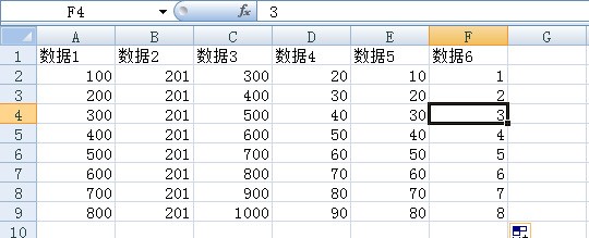 excel怎么样计算一行里边的奇数单元格之和