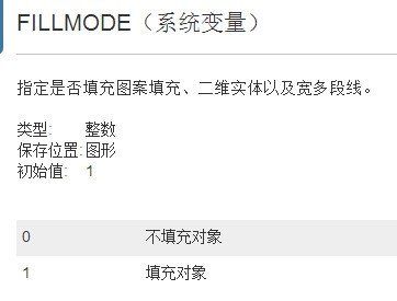 CAD里的圆显示为多边形怎么处理？