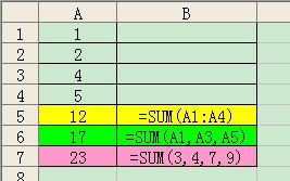 表格公式里-sum是什么意思,一般什么状况下会用