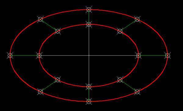 cad椭圆怎么等分