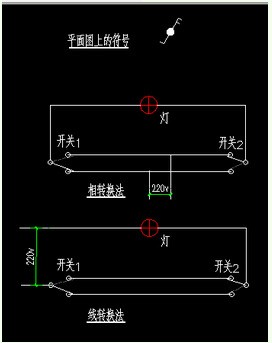 天正cad中来自水电开关插座符号在哪里