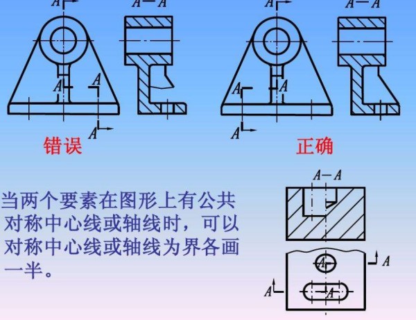 CAD2013剖视线肿么画