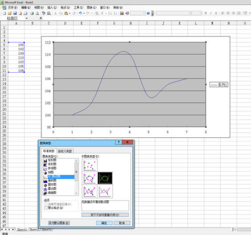 怎么用PPT画曲线图?