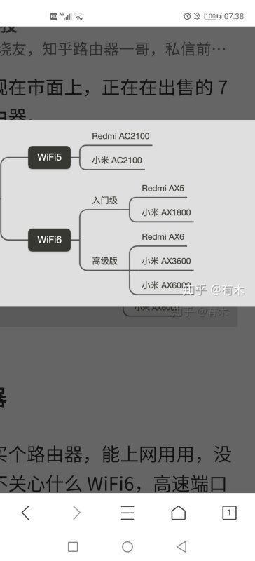 小米路由器怎么关闭mesh模式