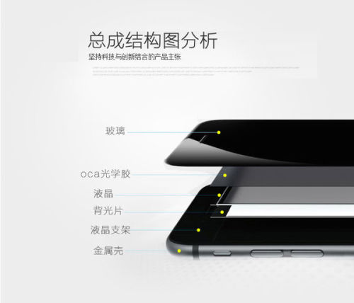 苹果iphone6手机屏幕碎了换个屏幕价钱
