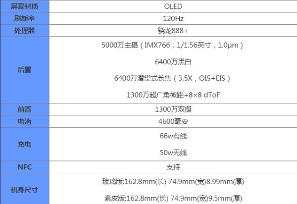 荣耀magic3配置参数